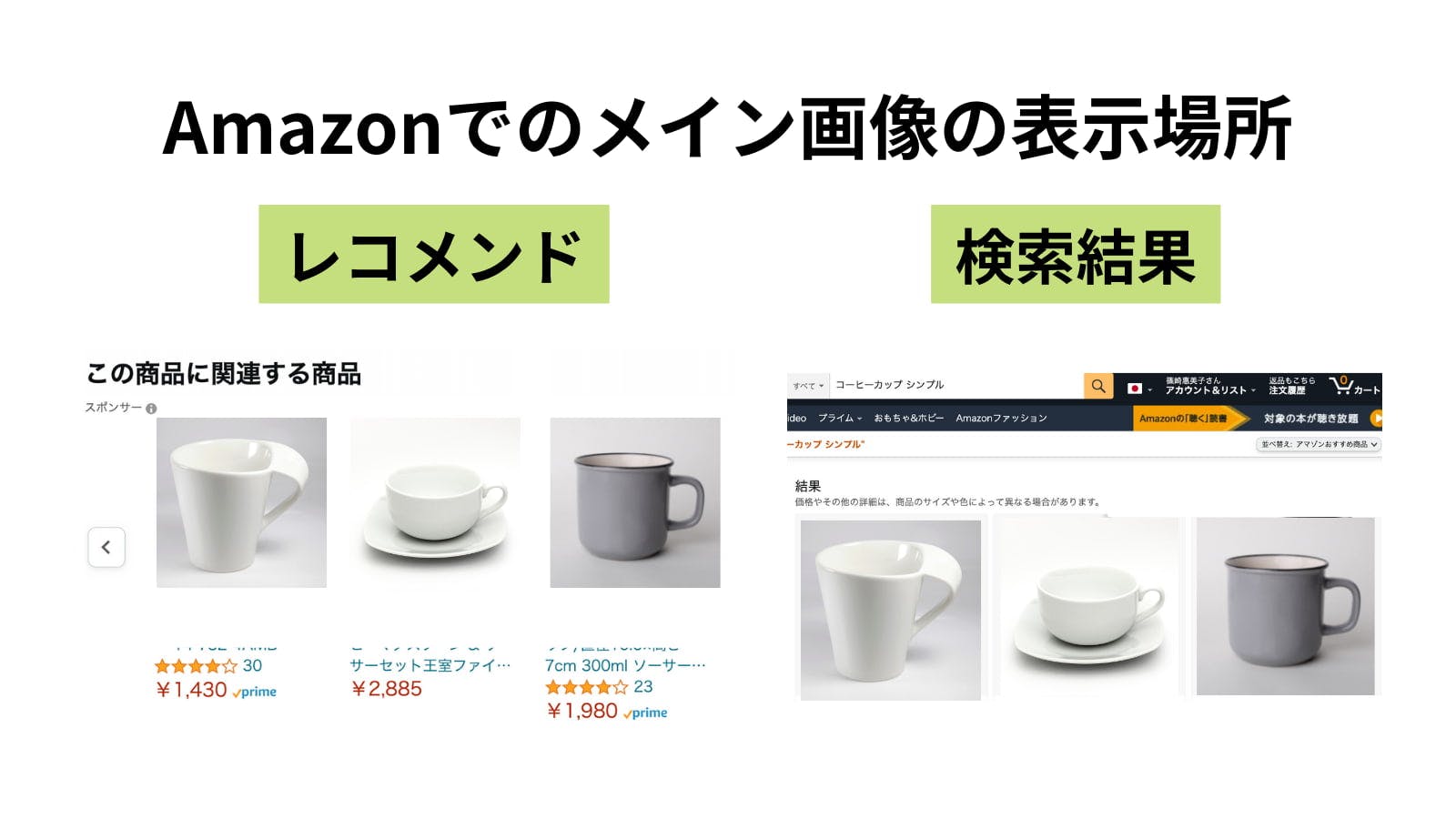 Amazonのメイン商品画像の表示場所(レコメンド・検索結果画面)